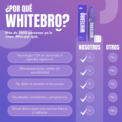 Blanqueador Dental V34 Whitebro – 60ml