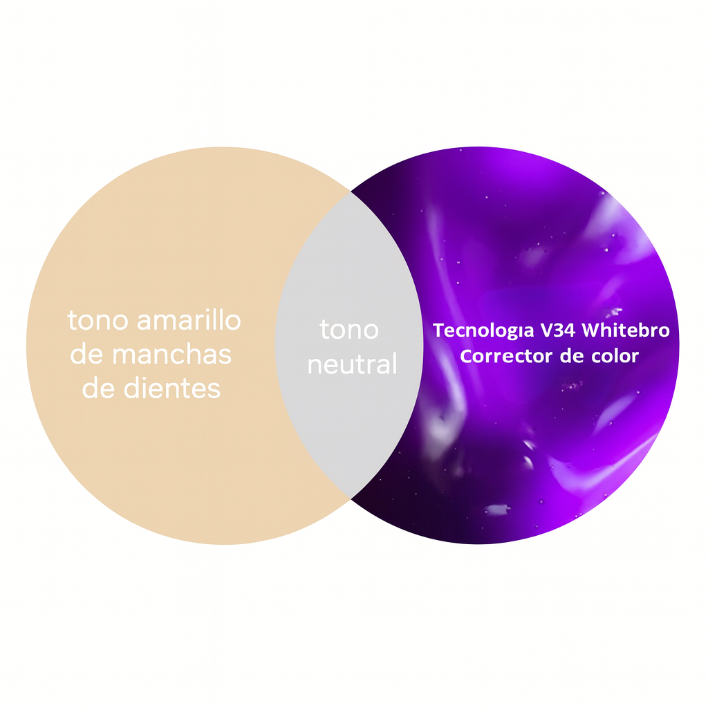 Blanqueador Dental V34 Whitebro – 60ml